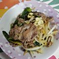 くネコまろす's cooksnap of when they made 牛肩ロースともやし、小松菜の即席炒め.