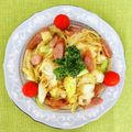 kose's cooksnap of when they made キャベツウインナーパスタ.