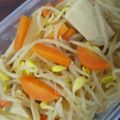 cookすみ's cooksnap of when they made ★ご飯に合う！豆もやしの煮物★.