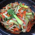 milsalud's cooksnap of when they made No2080 チンピラ.