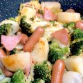 クックFSETJU☆'s cooksnap of when they made じゃがいもとブロッコリーのコンソメ炒め.