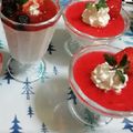 JonesWater's cooksnap of when they made 簡単いちごムース♪.