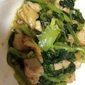 クック14EN82☆'s cooksnap of when they made 鶏もも肉と小松菜の炒め物.