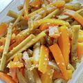 まめ小町's cooksnap of when they made きんぴらごぼう.