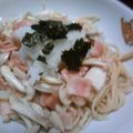 サトモユリア's cooksnap of when they made きのこの和風パスタ.