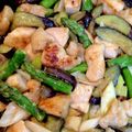 CharLu's cooksnap of when they made 鶏肉のナス味噌炒め.