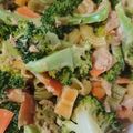 クックONB2PJ☆'s cooksnap of when they made 子どもが大好き♡ツナごまのマカロニサラダ.