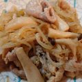 大森ヨーグルト's cooksnap of when they made 塩麹豚こま生姜焼き.