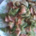 レンジャーホワイト's cooksnap of when they made ハムとキャベツのさっぱり煮.