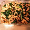 ☆ichika＊☆'s cooksnap of when they made ご飯が進む♡豚肉とニラのオイスター炒め.