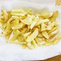 ボブナナ's cooksnap of when they made やめられない！簡単基本のフライドポテト.