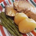metabo3号's cooksnap of when they made 焼肉のタレでブリと大根の甘辛煮.
