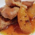 ももん８'s cooksnap of when they made 圧力鍋でとろりん煮豚大根.