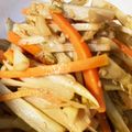 のんのんSTELLA's cooksnap of when they made ウドの皮のキンピラ.