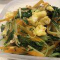 料理ニガテ系女子☆'s cooksnap of when they made レンジで簡単！豆苗とベーコンの玉子炒め.