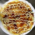 chisa−ri's cooksnap of when they made フライパンひとつで広島お好み焼き♪.