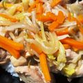 にしこ∞'s cooksnap of when they made 鶏ももと彩り野菜のてりやき丼.