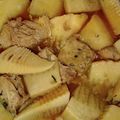 nrmaman's cooksnap of when they made 筍とサバ缶の煮物.