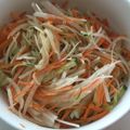さおりん@料理特訓中's cooksnap of when they made 簡単♪人参と大根と胡瓜の中華サラダ.
