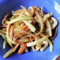 薔薇とすみれと手まり's cooksnap of when they made セロリのきんぴら♪.