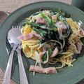 ukey's cooksnap of when they made ■菜の花とベーコンのクリームパスタ■.