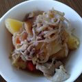 クック00Q0QZ☆'s cooksnap of when they made 究極の肉じゃが.
