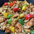 upside2525's cooksnap of when they made 鶏胸肉とナスとピーマンとキノコの甘辛炒め.