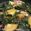 びぃーたん's cooksnap of when they made 竹の子と葉玉ねぎと鶏肉のすき焼き.