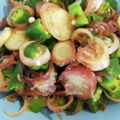 ろーずろず's cooksnap of when they made オクラとミョウガのおかか和え.