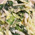 PMM's cooksnap of when they made 旭川市　チンゲン菜②おひたし.
