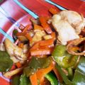ちゃぎー's cooksnap of when they made 胸肉と椎茸ピーマンのケチャ炒め.