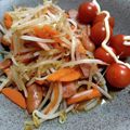 こうのとりヒロシ's cooksnap of when they made ウインナもやしピーマン炒め.