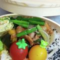 M130018's cooksnap of when they made ☆豚肉・にら・玉ねぎのスタミナ炒め☆.