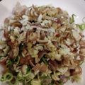 たいぴーち's cooksnap of when they made 鶏もも肉のみょうがねぎポン酢.