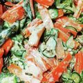 クック8YQSKM☆'s cooksnap of when they made ＊オクラときゅうりのおかかマヨサラダ＊.
