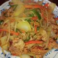 松潤LOVE♥️♥️'s cooksnap of when they made 野菜がうまい♬豚こま肉でしょうが焼き(風.