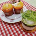みっちゃん❇️68's cooksnap of when they made おめかし檸檬マフィン.
