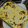 ◎ながちゃん◎'s cooksnap of when they made 野菜たっぷりレンジキッシュ.