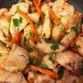ahryキッチン's cooksnap of when they made 主食になる鶏胸肉とごほうのきんぴら炒め.
