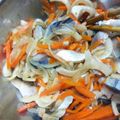 まりゆりひろこ's cooksnap of when they made しめ鯖と玉ねぎのわさびポン酢和え♩.