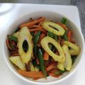 ミロ9607's cooksnap of when they made ちくわとピーマンのカレー粉炒め。.