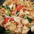 クック9MNDA1☆'s cooksnap of when they made 鶏肉と夏野菜のスイートチリソース炒め.