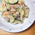 ありみりん♡'s cooksnap of when they made ズッキーニ･シメジ･海老のクリームパスタ.