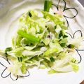 あたむ❤189's cooksnap of when they made 簡単！激ウマ！キャベツとシラスのナムル*.