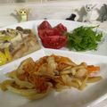 ポラリス管理栄養士's cooksnap of when they made 人参ときのこのきんぴら.