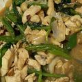 splendeur's cooksnap of when they made ねぎとしめじのむね肉照り焼き☆.