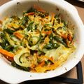 ※chami※'s cooksnap of when they made にんじんとピーマンのツナバジルサラダ.
