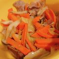 クックS5N2AF☆'s cooksnap of when they made 簡単！手羽元の胡麻味噌野菜炒め.