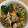 ポメちょん's cooksnap of when they made 鯖の水煮缶とたっぷりお野菜のアヒージョ.