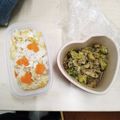 ミロ9607's cooksnap of when they made キャベツとさば水煮缶のカレー煮.